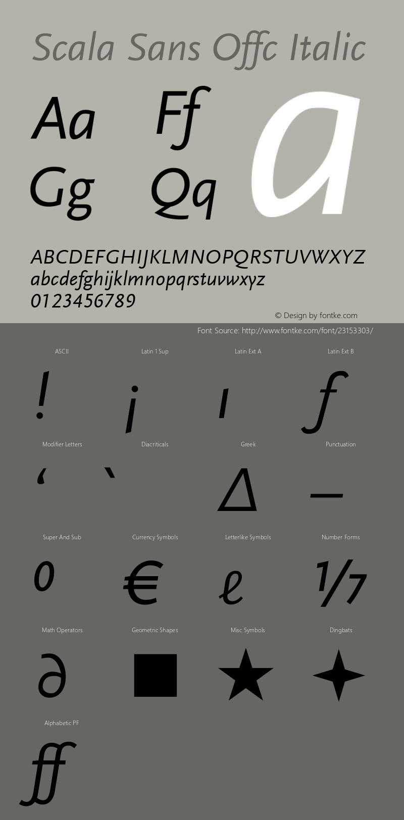 Scala Sans Offc Italic Version 7.504; 2010; Build 1020 Font Sample