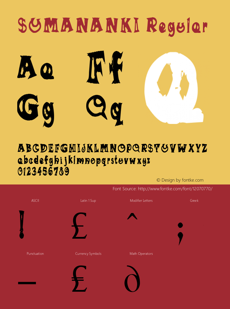 SUMANANKI Regular Version 1.00 August 24, 2010, initial release Font Sample