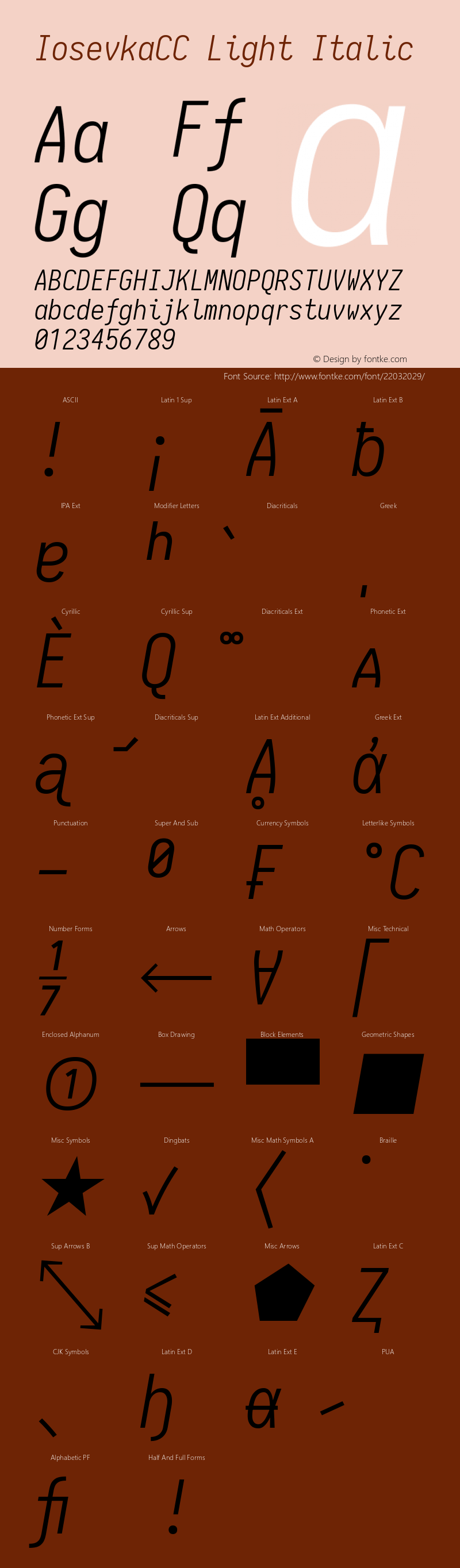 IosevkaCC Light Italic 1.13.0; ttfautohint (v1.6) Font Sample