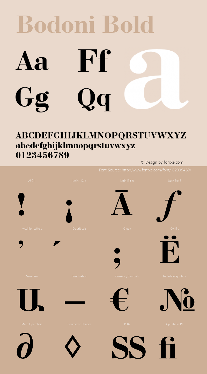 Bodoni Bold Version 1.000;PS 001.001;hotconv 1.0.38图片样张