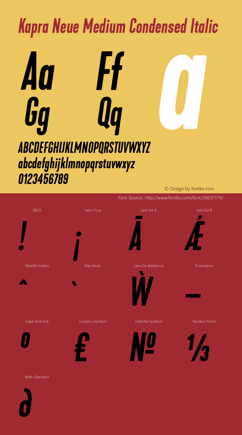 Kapra Neue Medium Condensed Italic Version 1.000;PS 001.000;hotconv 1.0.88;makeotf.lib2.5.64775 Font Sample