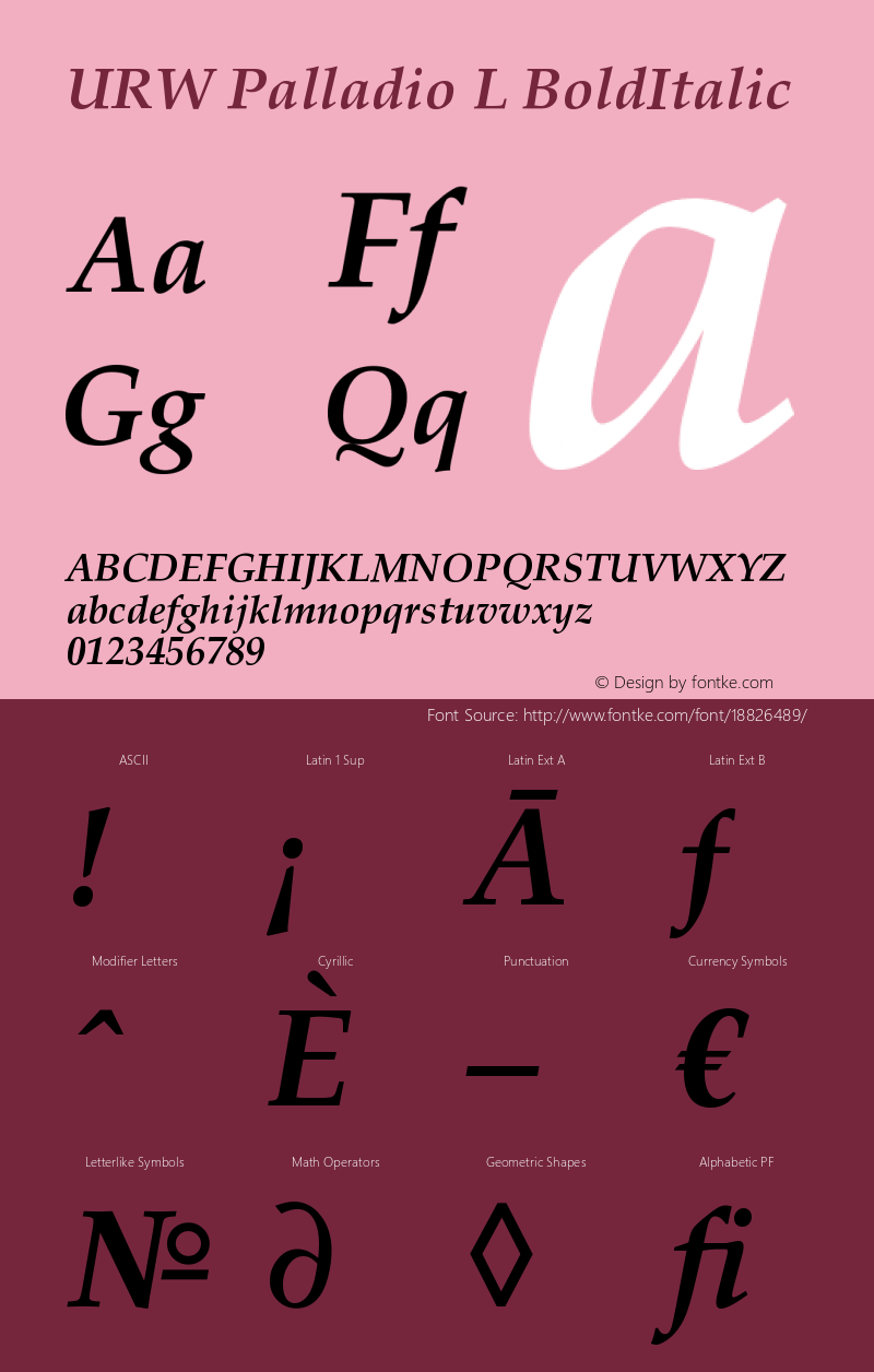 URW Palladio L BoldItalic Version 1.06 Font Sample