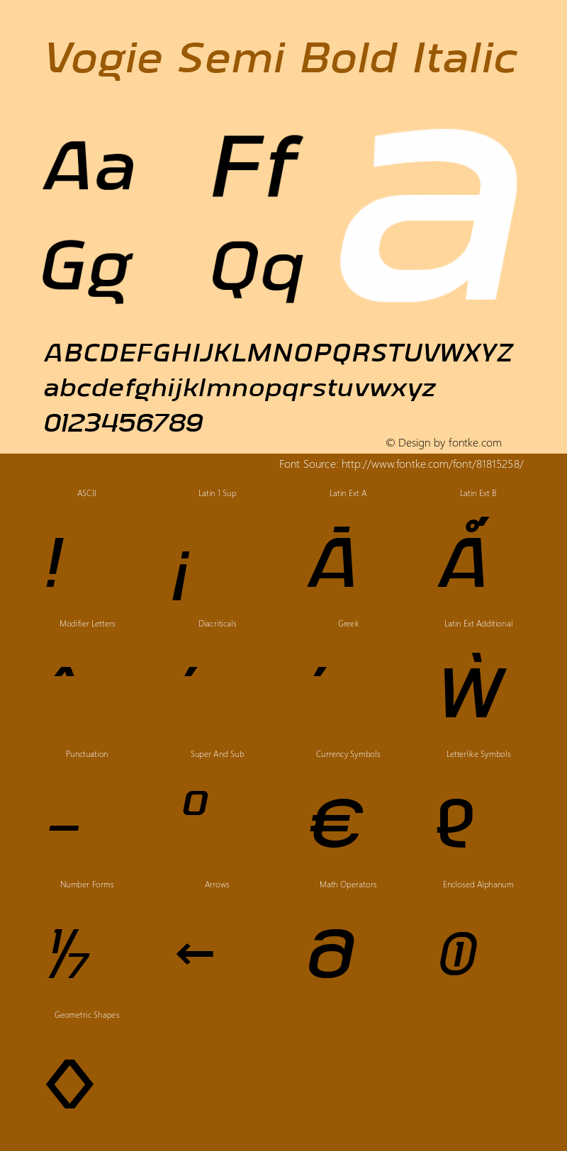 Vogie Semi Bold Italic Version 1.000 Font Sample