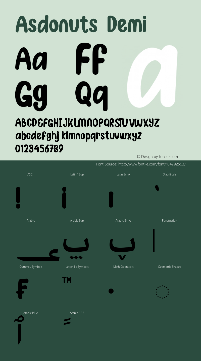 Asdonuts Version 1.00;December 19, 2020;FontCreator 12.0.0.2565 64-bit Font Sample