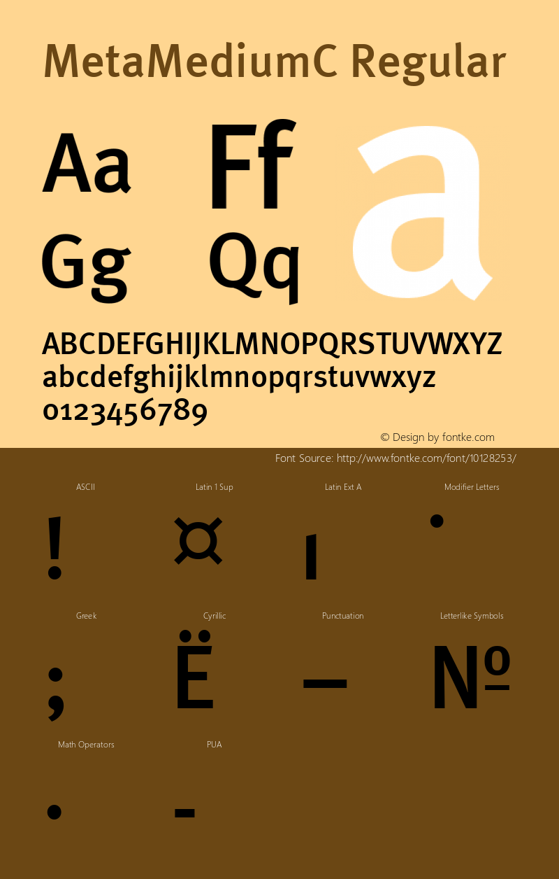 MetaMediumC Regular 001.000 Font Sample