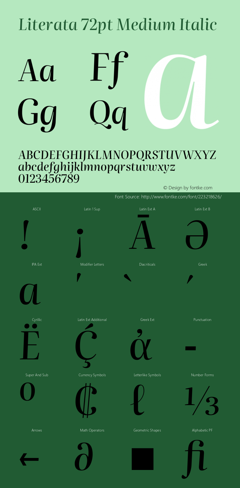 Literata 72pt Medium Italic Version 3.002图片样张