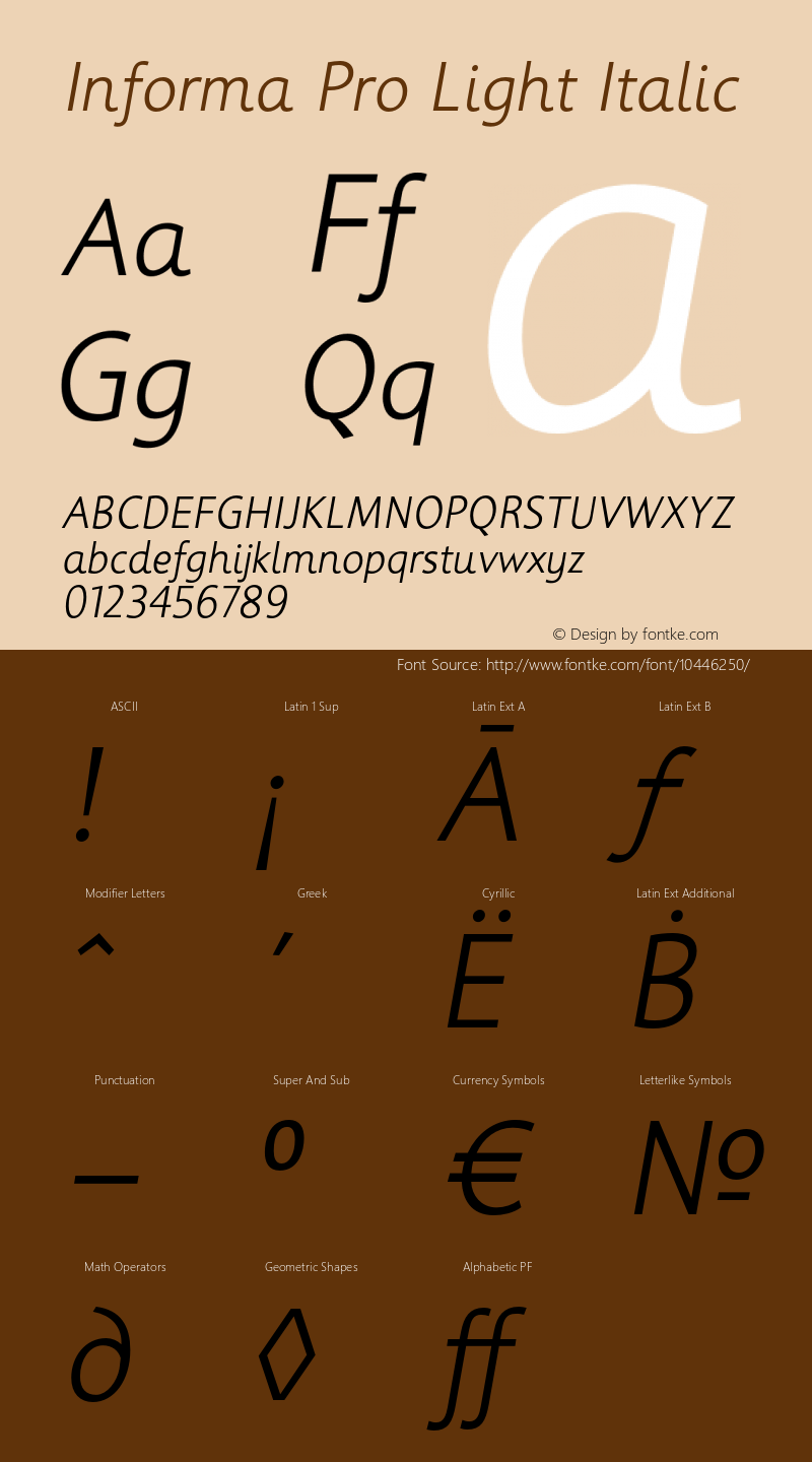 Informa Pro Light Italic Version 1.0 Font Sample