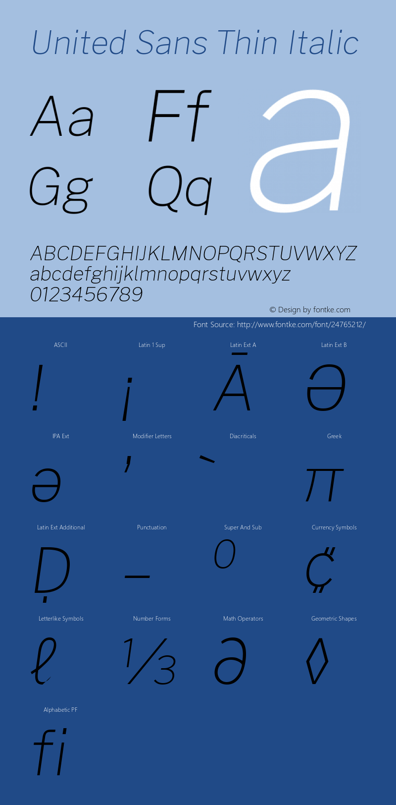 United Sans Thin Italic Version 1.000 Font Sample