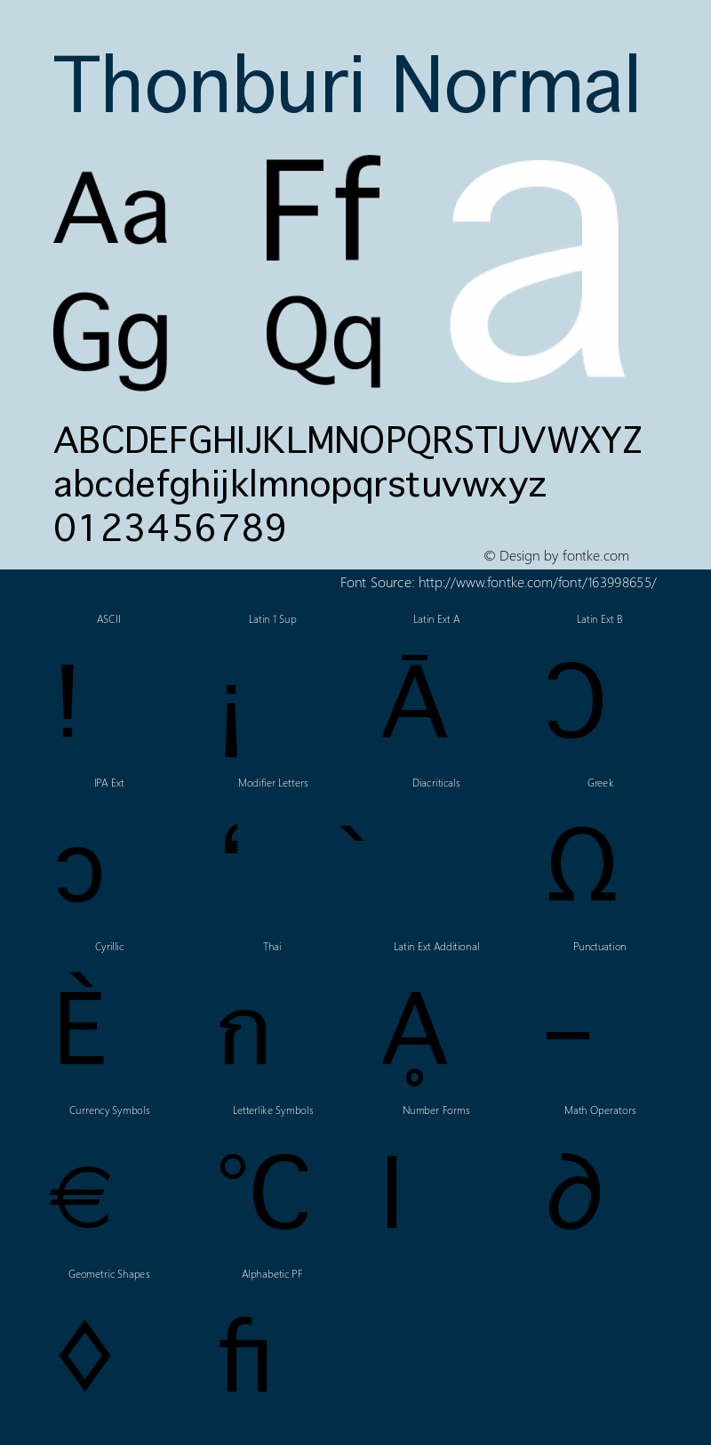 Thonburi Normal  Font Sample