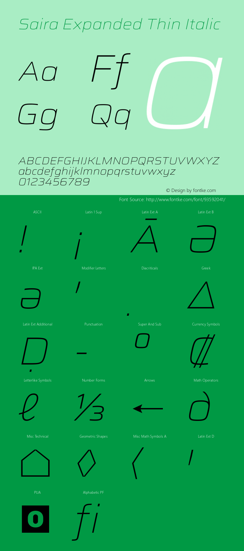 Saira Expanded Thin Italic Version 1.100 Font Sample