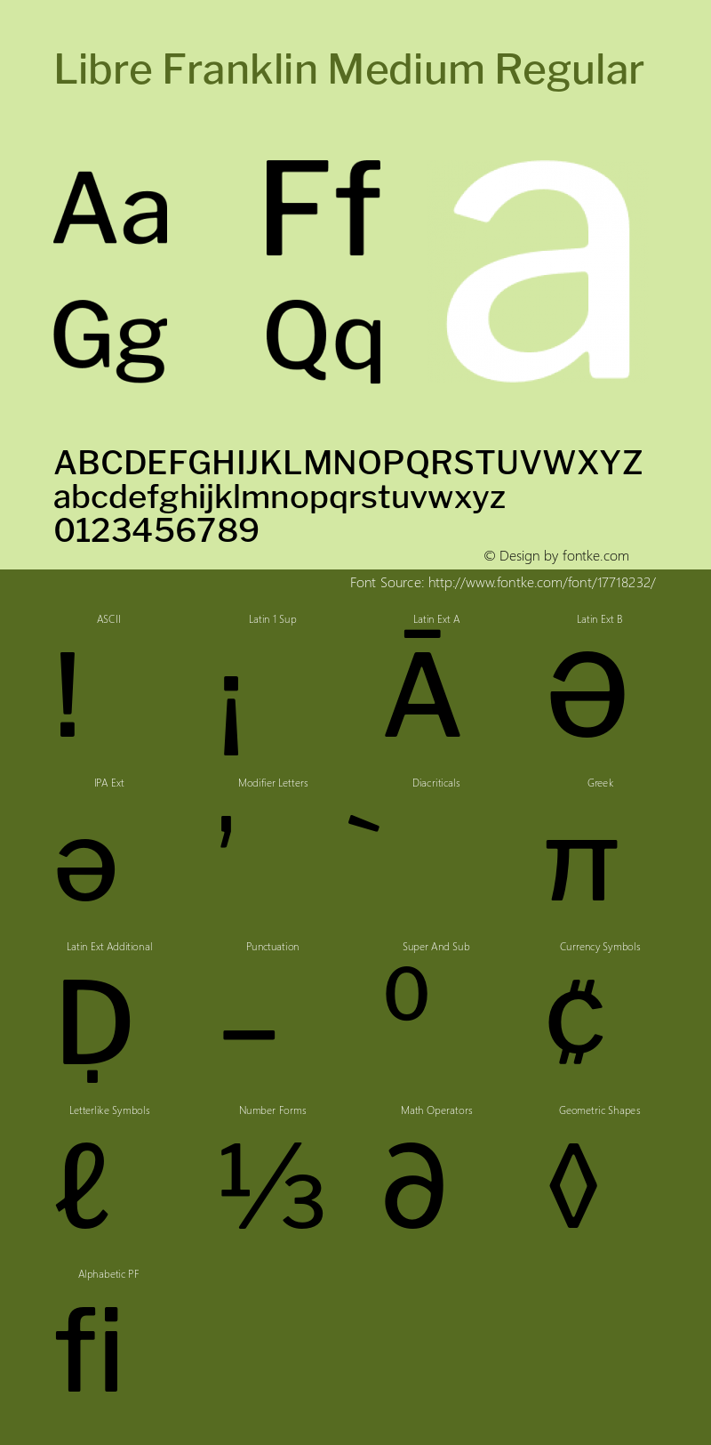 Libre Franklin Medium Regular Version 1.014;PS 001.014;hotconv 1.0.88;makeotf.lib2.5.64775 Font Sample