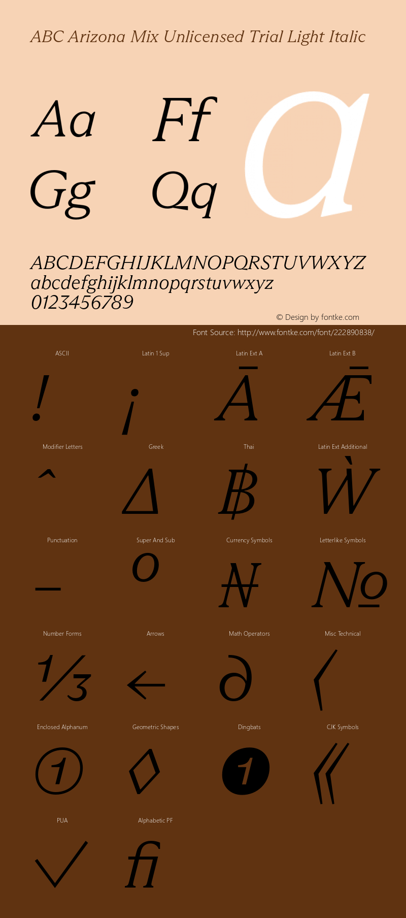 ABC Arizona Mix Unlicensed Trial Light Italic Version 1.000;Unlicensed Trial图片样张