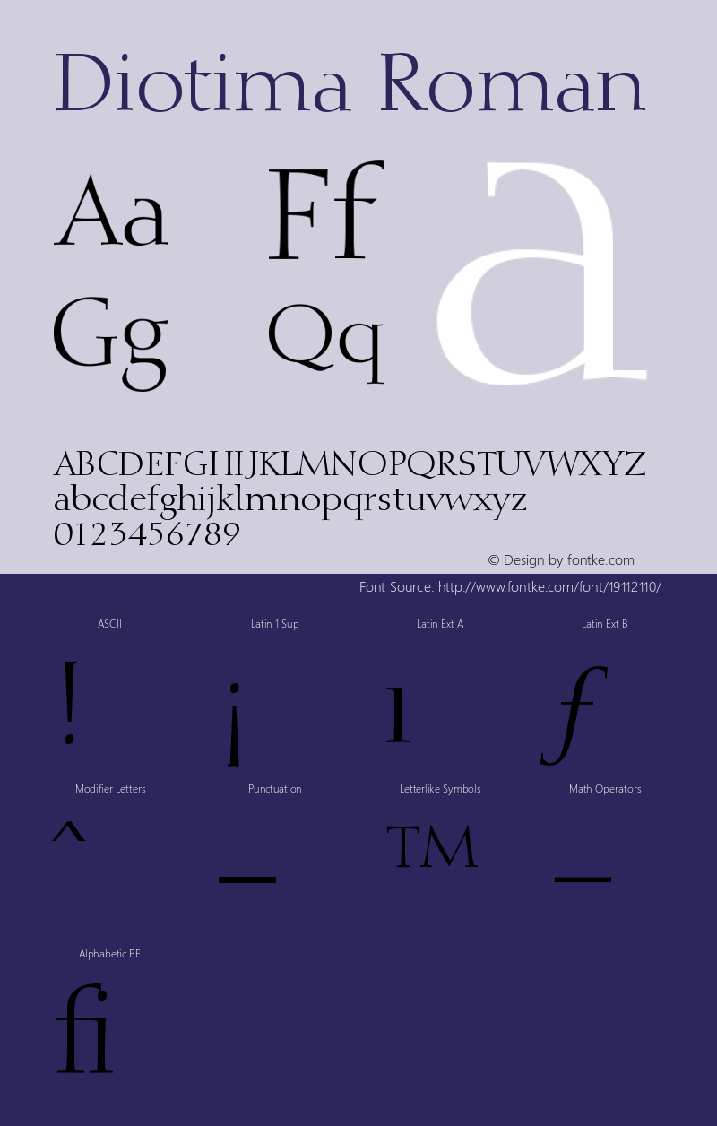 Diotima Roman Version 001.000 Font Sample