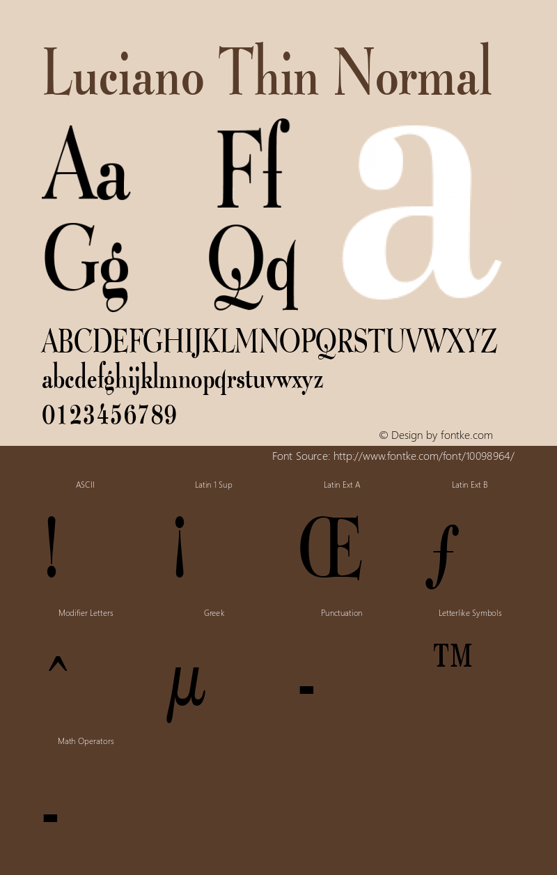 Luciano Thin Normal Altsys Fontographer 4.1 1/8/95 Font Sample