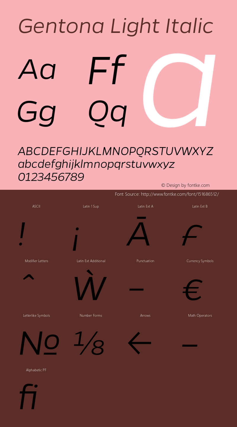 Gentona Light Italic Version 1.001;PS 001.001;hotconv 1.0.70;makeotf.lib2.5.58329 Font Sample