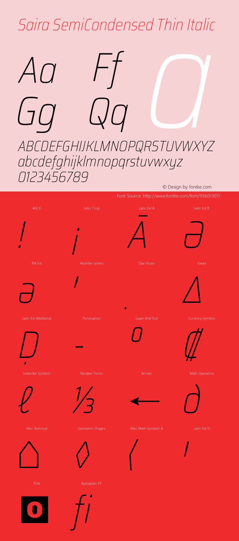 Saira SemiCondensed Thin Italic Version 1.100 Font Sample