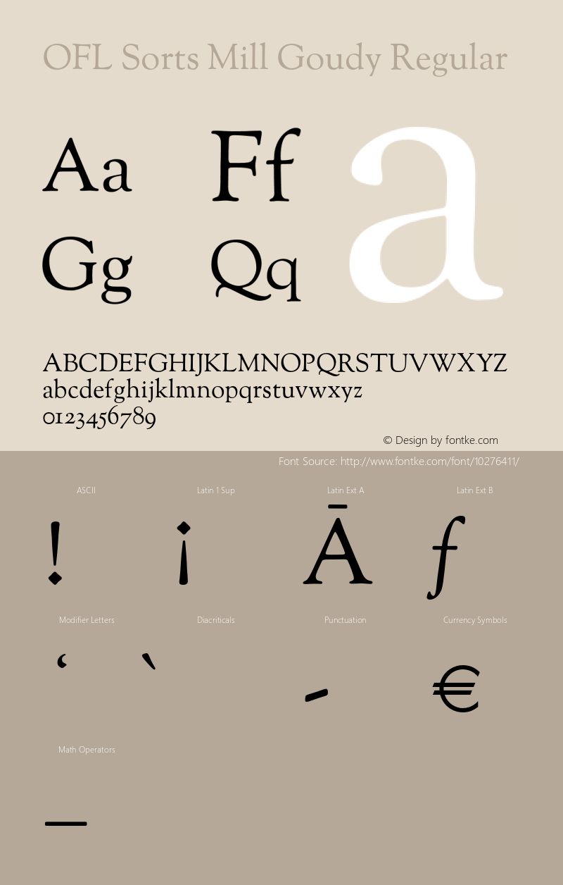 OFL Sorts Mill Goudy Regular Version 002.000 Font Sample