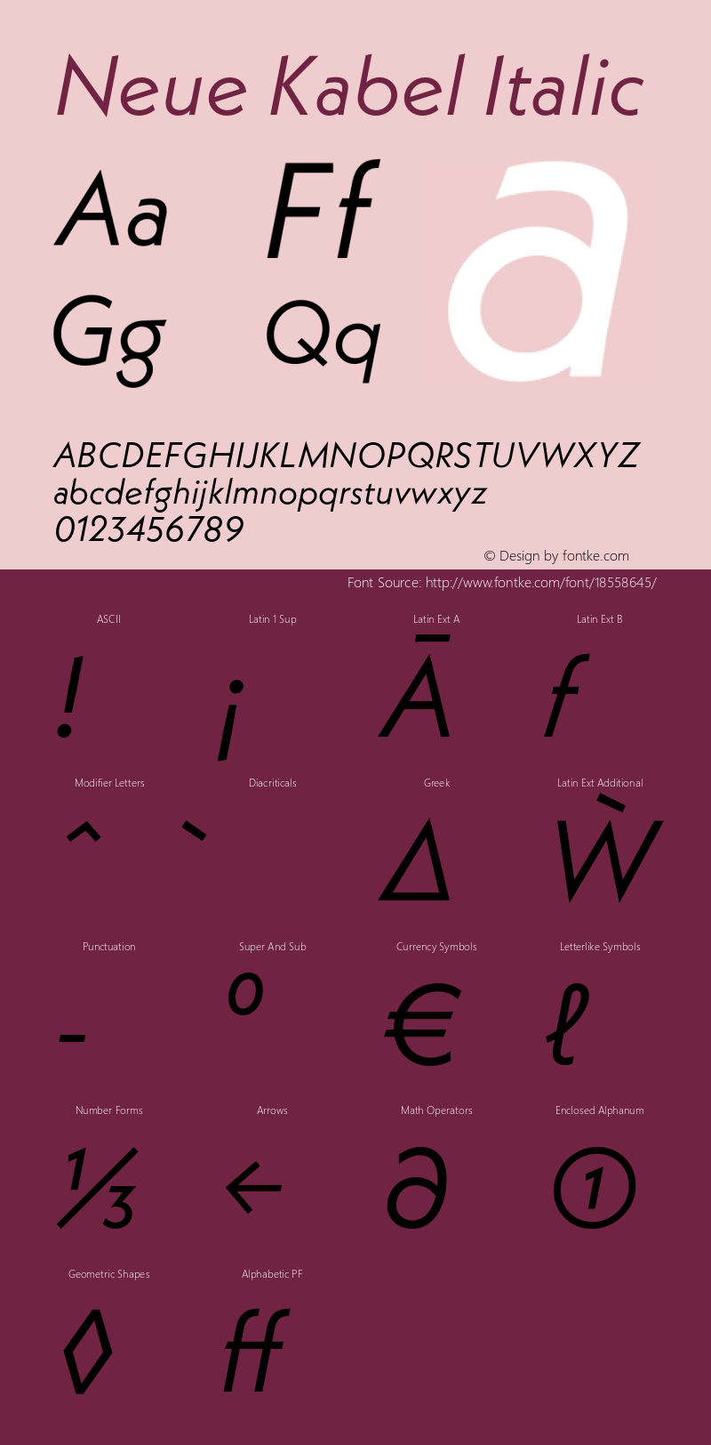 Neue Kabel Italic Version 1.00 Font Sample