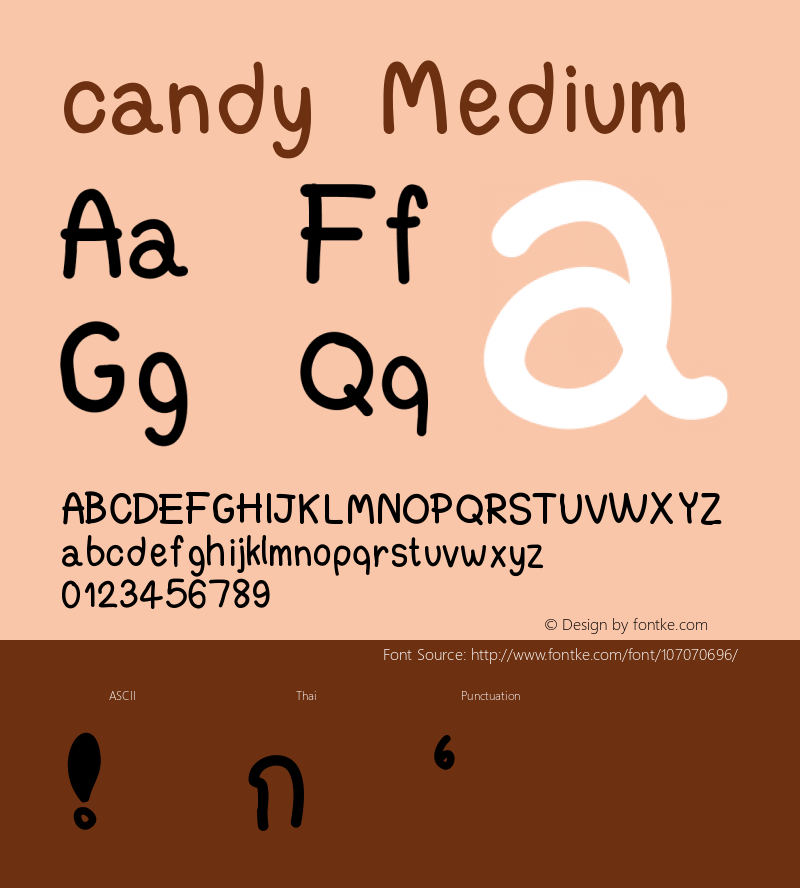 candy Version 001.000 Font Sample