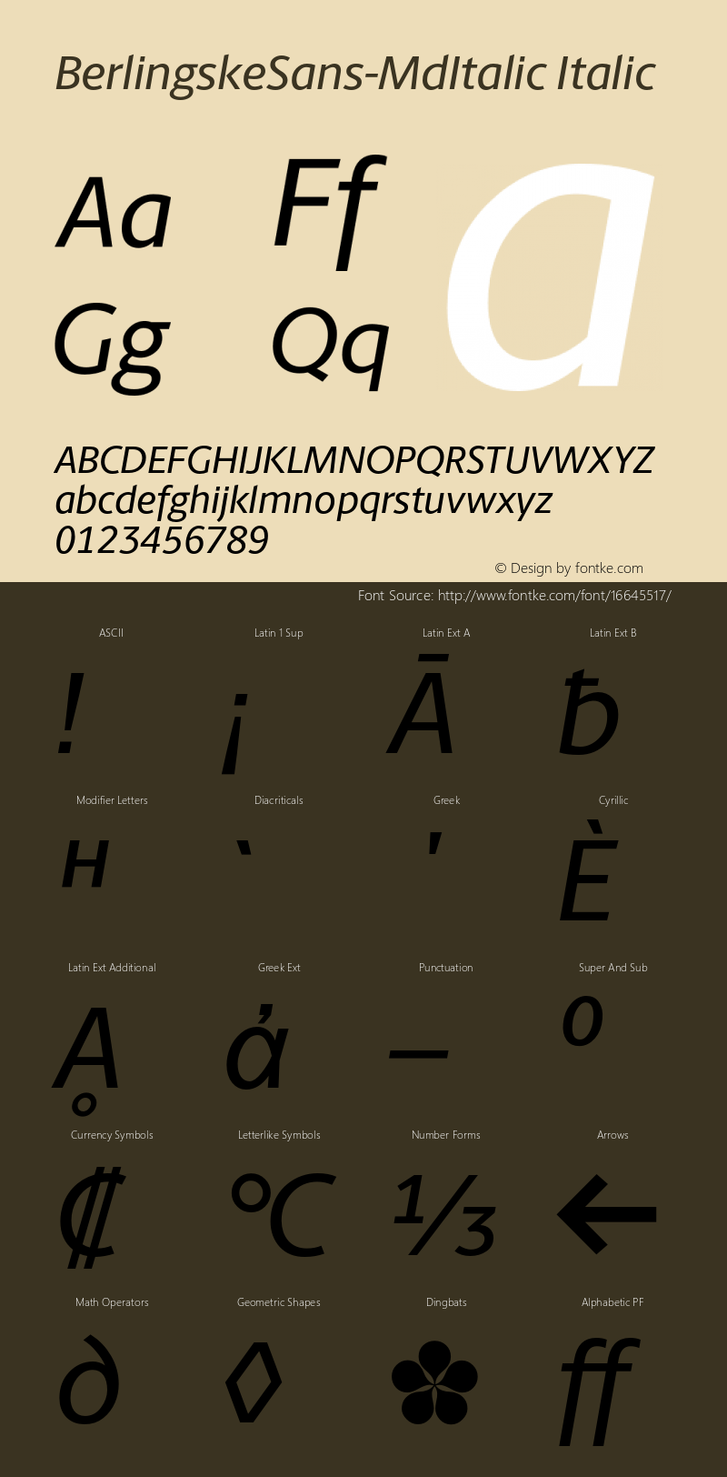 BerlingskeSans-MdItalic Italic Version 1.003 Font Sample