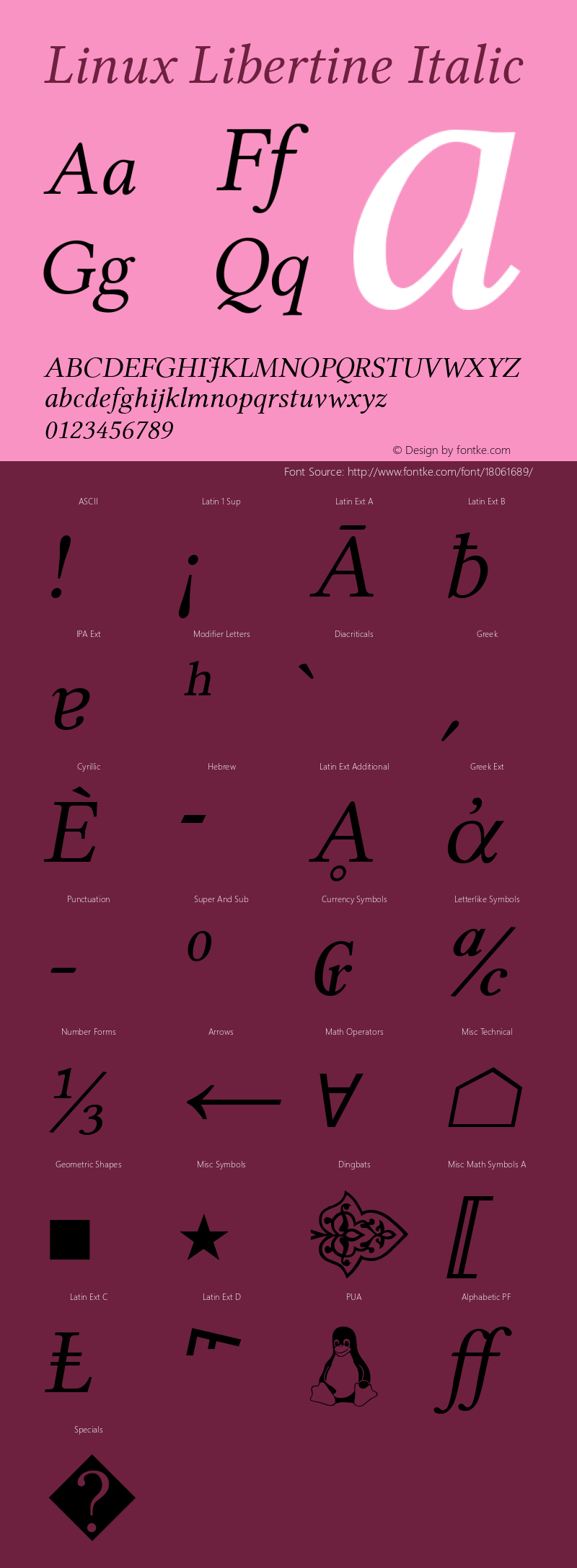 Linux Libertine Italic Version 4.0.3 Font Sample