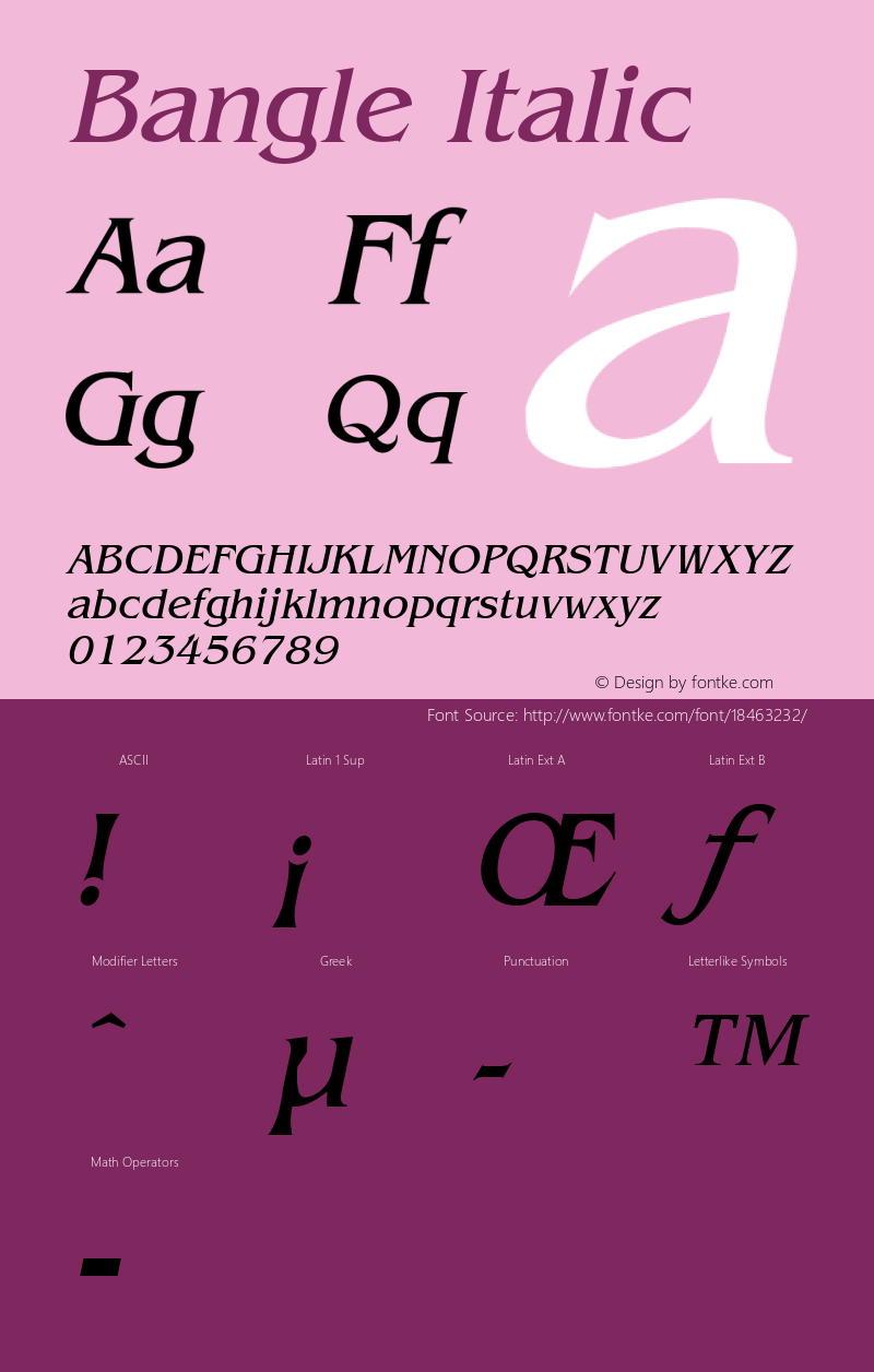 Bangle Italic Altsys Fontographer 4.1 1/27/95 Font Sample