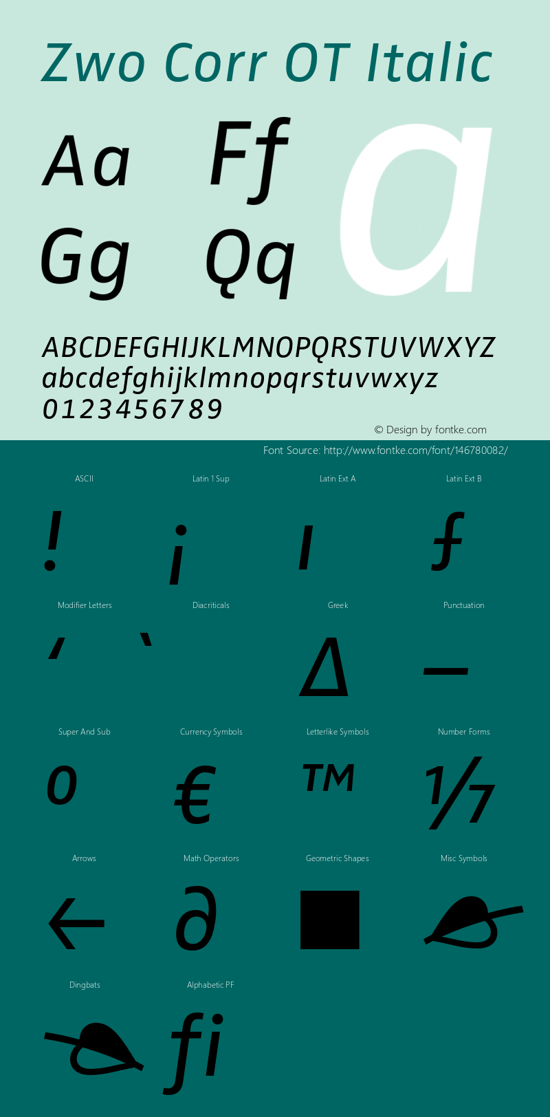 ZwoCorrOT-Italic Version 7.504; 2007; Build 1023 Font Sample