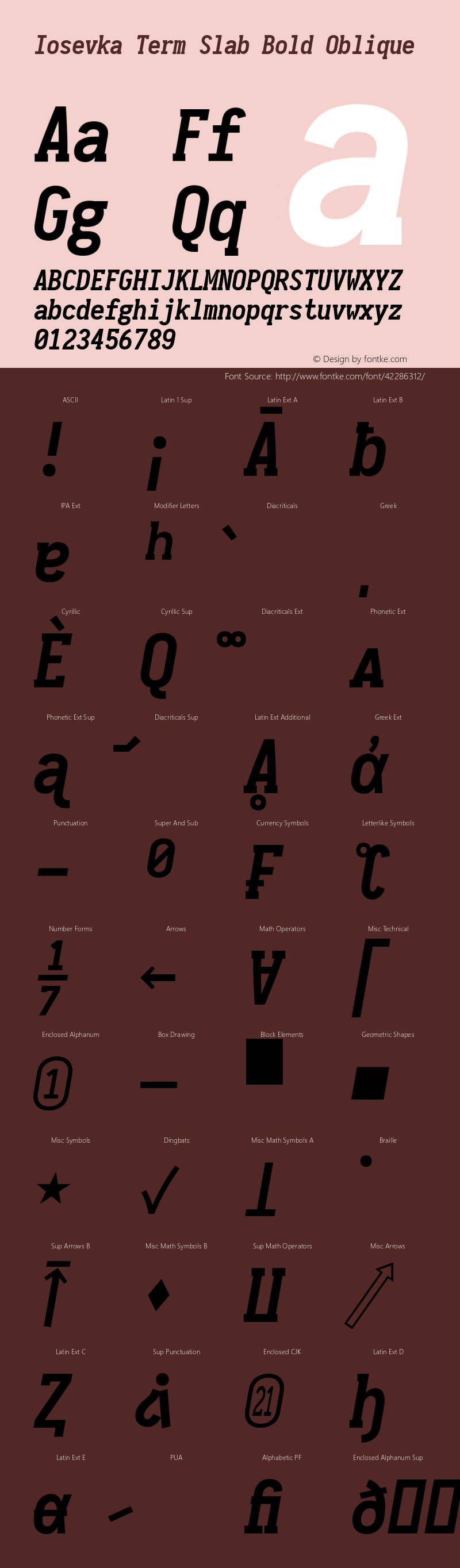 Iosevka Term Slab Bold Oblique 2.3.2; ttfautohint (v1.8.3) Font Sample