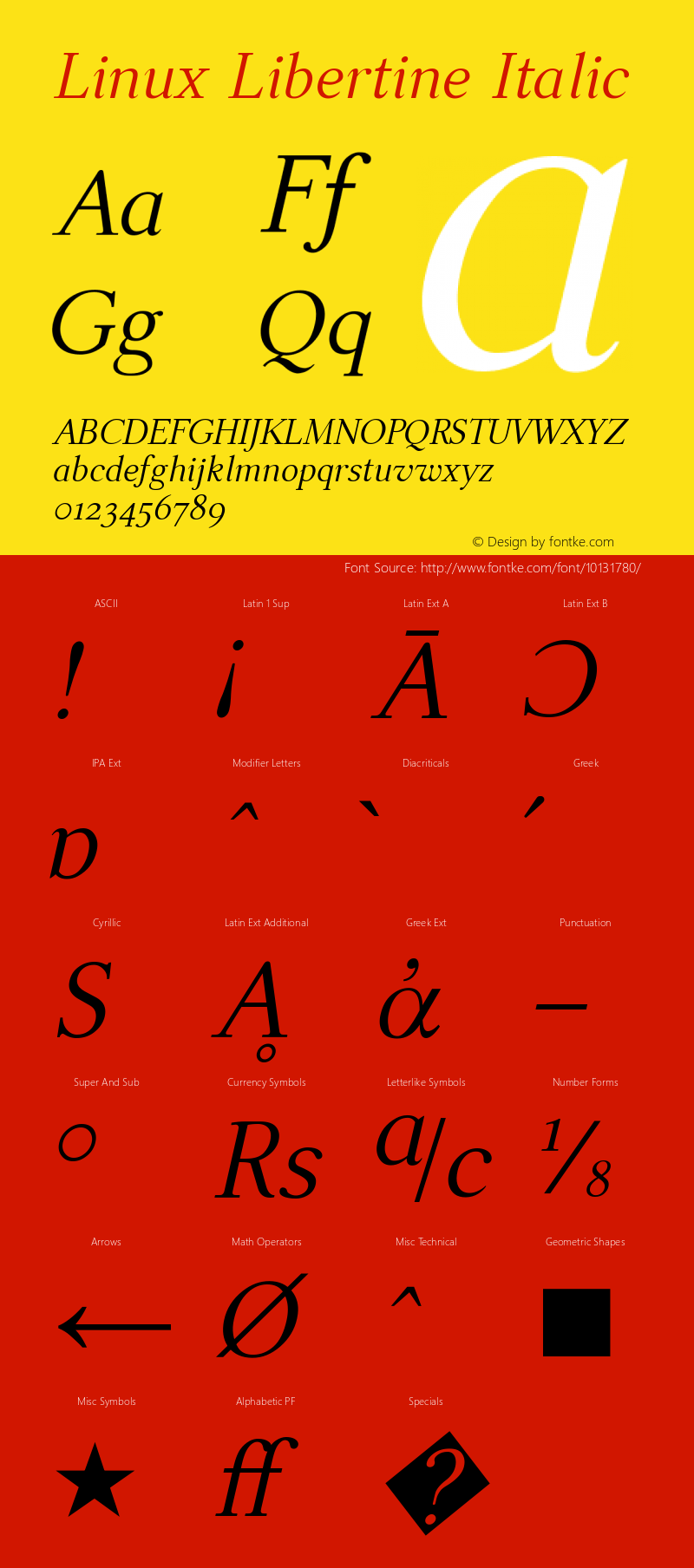 Linux Libertine Italic Version 0.9.4i Font Sample