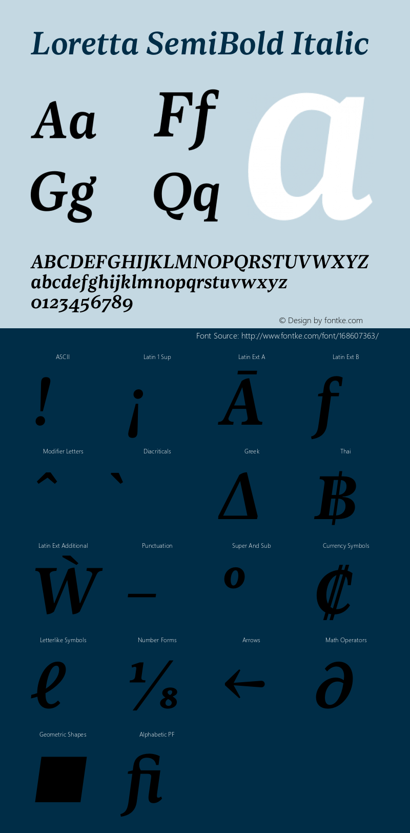 Loretta SemiBold Italic Version 1.003 | w-rip DC20210630图片样张