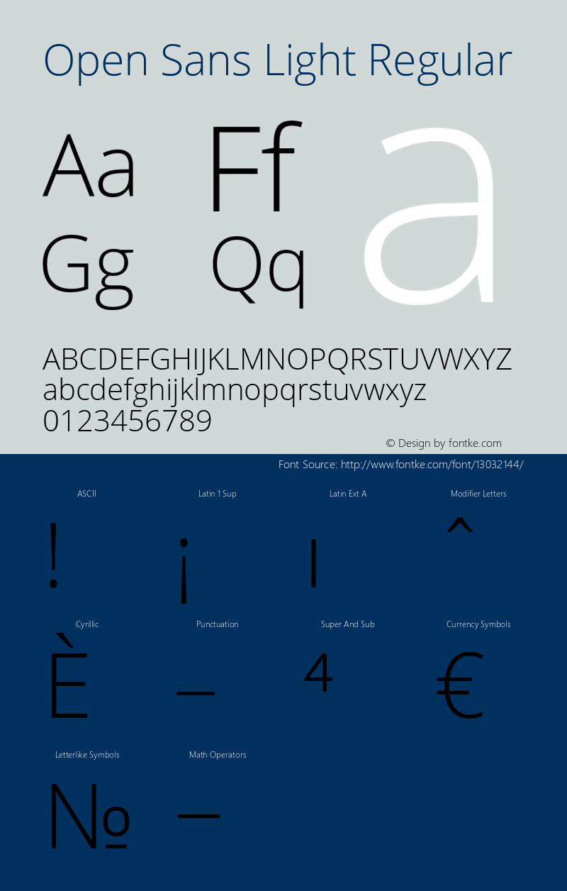 Open Sans Light Regular Version 1.10 Font Sample