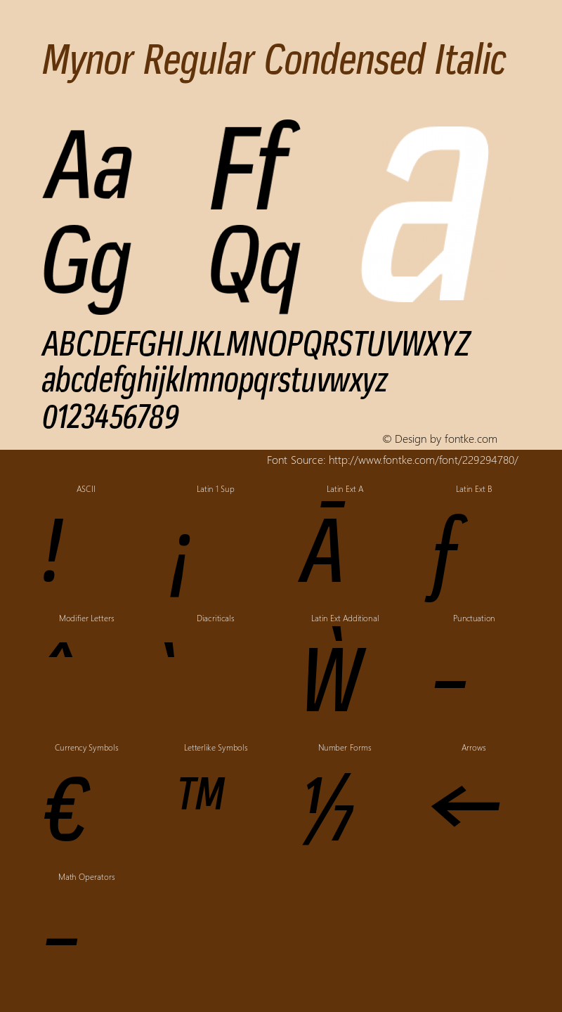 Mynor Regular Condensed Italic Version 001.000 January 2019图片样张