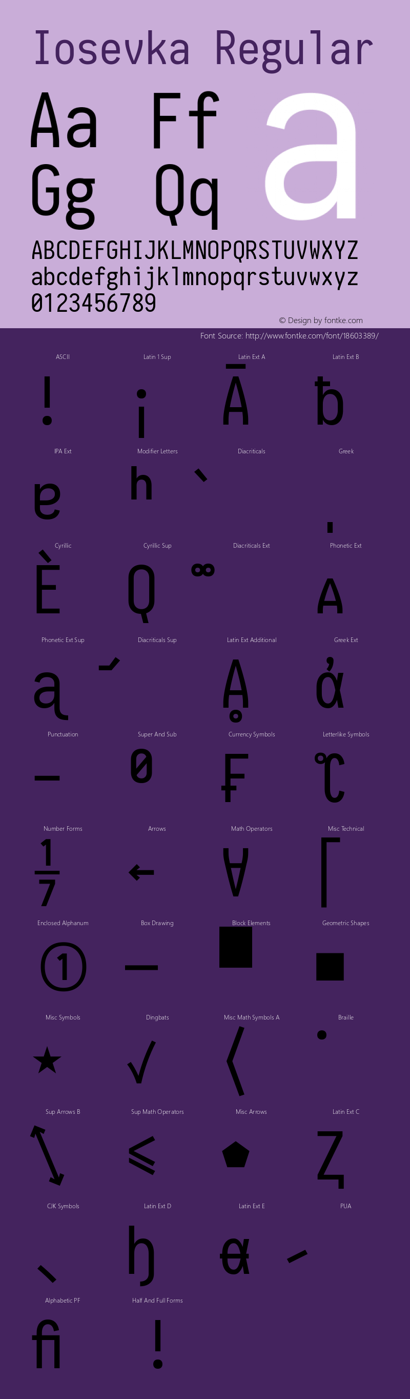 Iosevka Regular 1.9.6 Font Sample