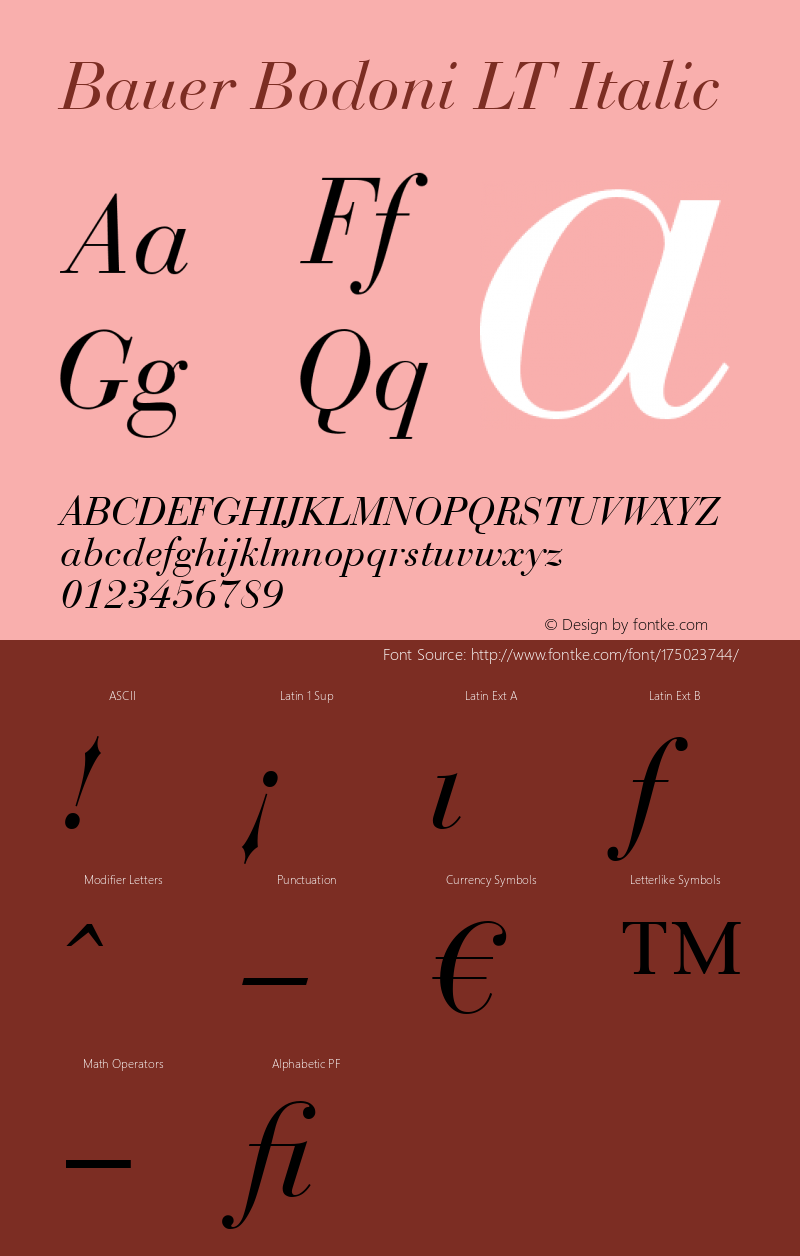 Bauer Bodoni Italic 006.000图片样张