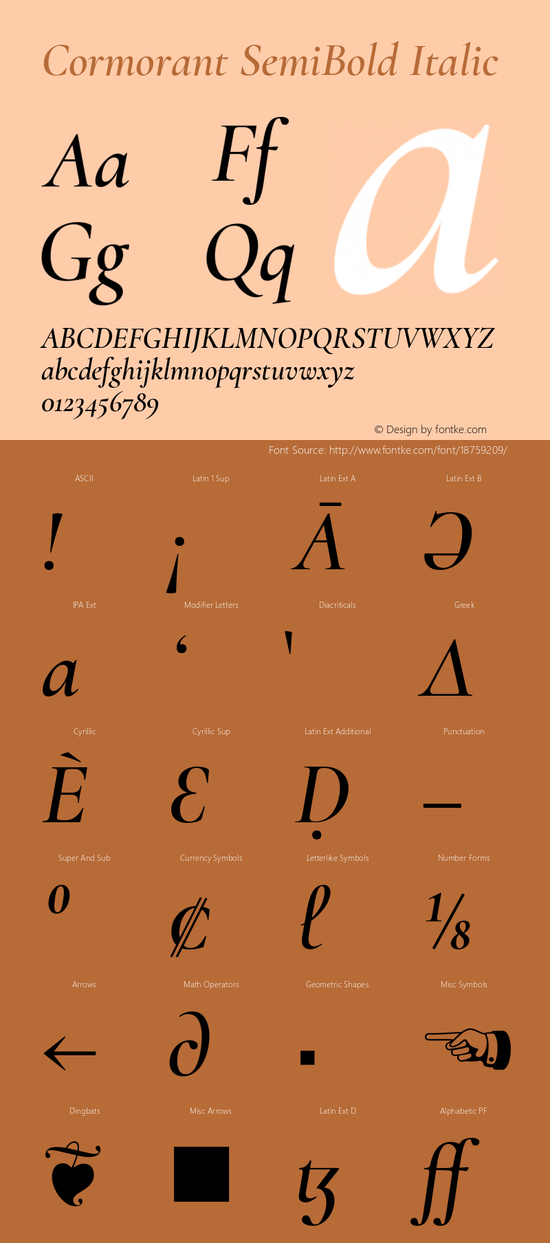 Cormorant SemiBold Italic Version 3.003 Font Sample