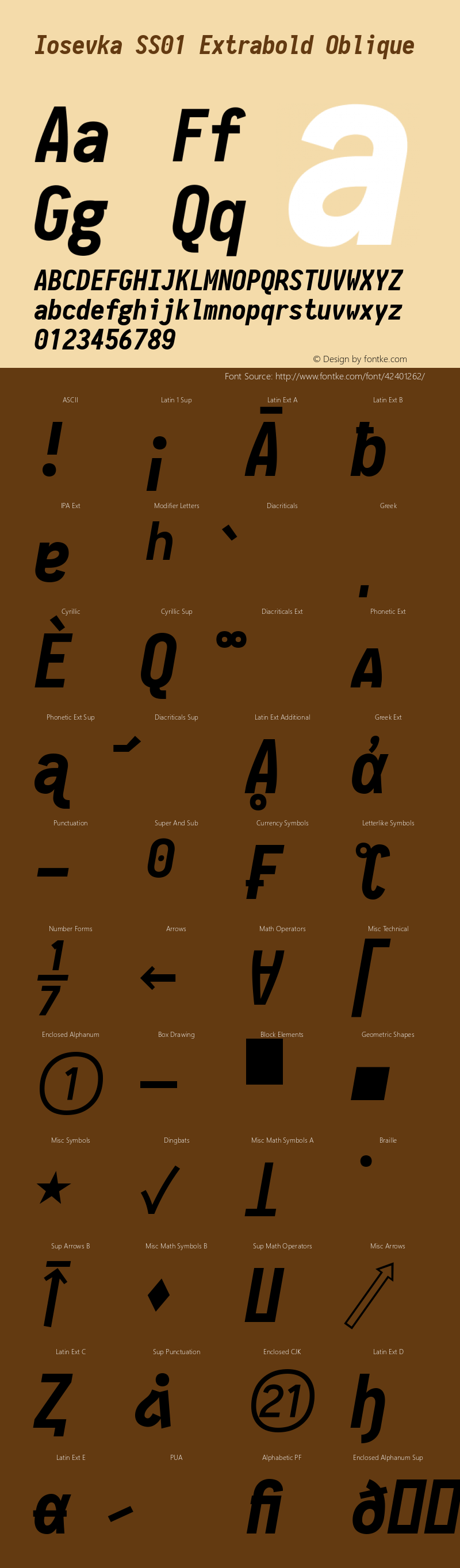 Iosevka SS01 Extrabold Oblique 2.3.2; ttfautohint (v1.8.3) Font Sample