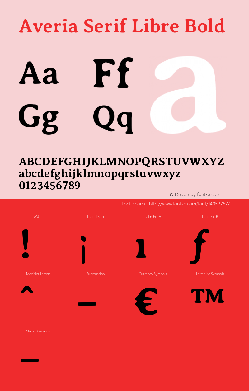 Averia Serif Libre Bold Version 1.001 Font Sample