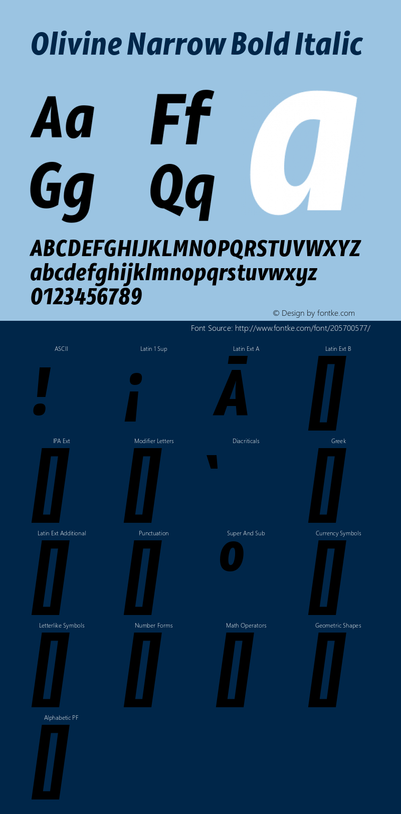 Olivine Narrow Bold Italic Version 1.000图片样张