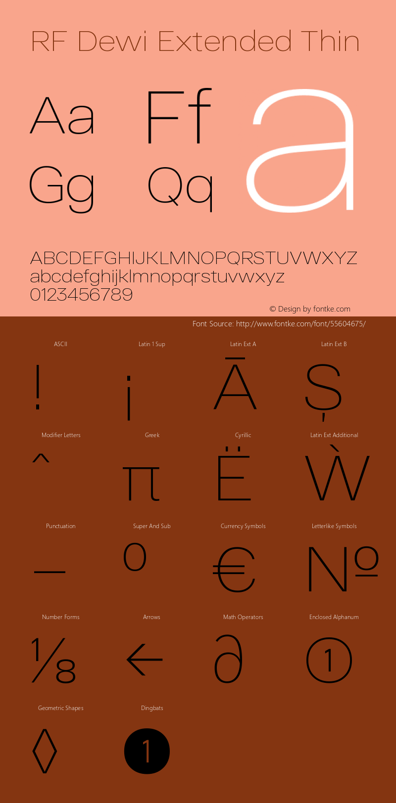 RFDewiExtended-Thin Version 1.000;PS 001.000;hotconv 1.0.88;makeotf.lib2.5.64775 Font Sample