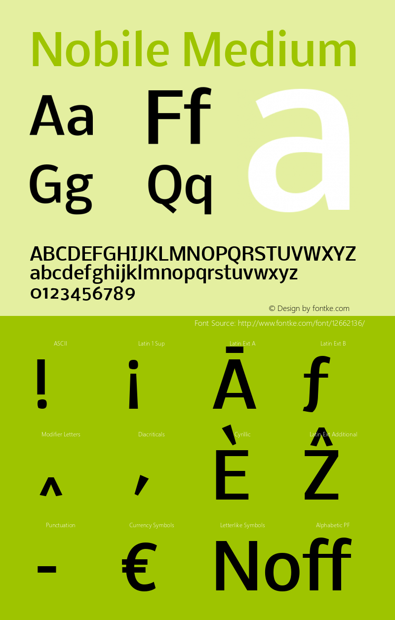 Nobile Medium Version 001.000 Font Sample