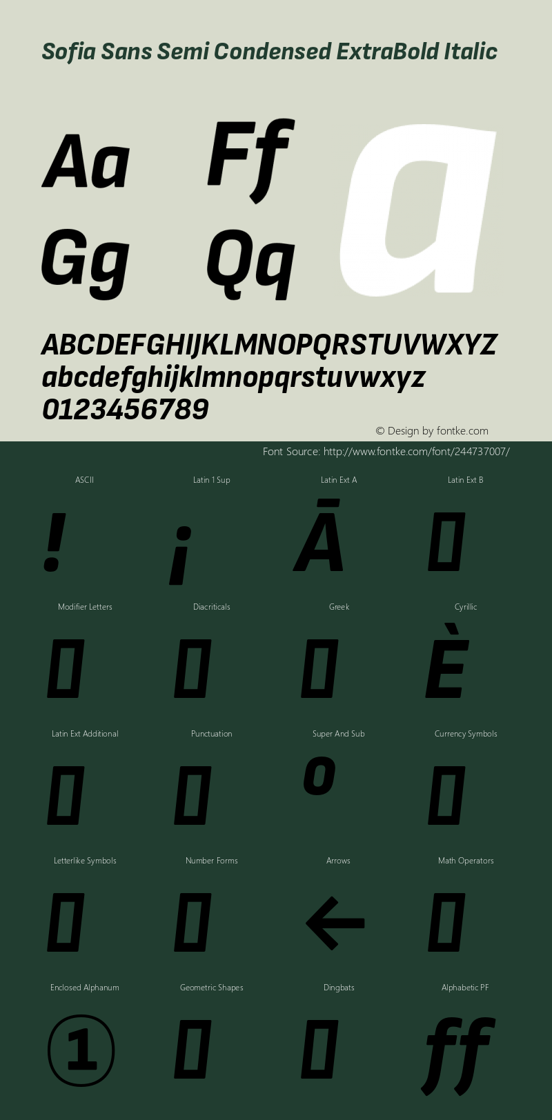 Sofia Sans Semi Condensed ExtraBold Italic Version 4.101图片样张