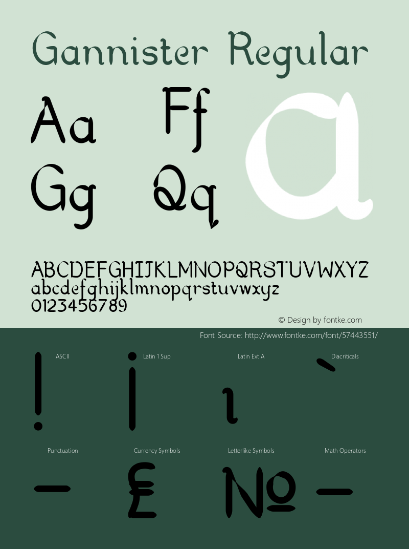 Gannister Version 1.00;August 28, 2019;FontCreator 12.0.0.2546 64-bit Font Sample