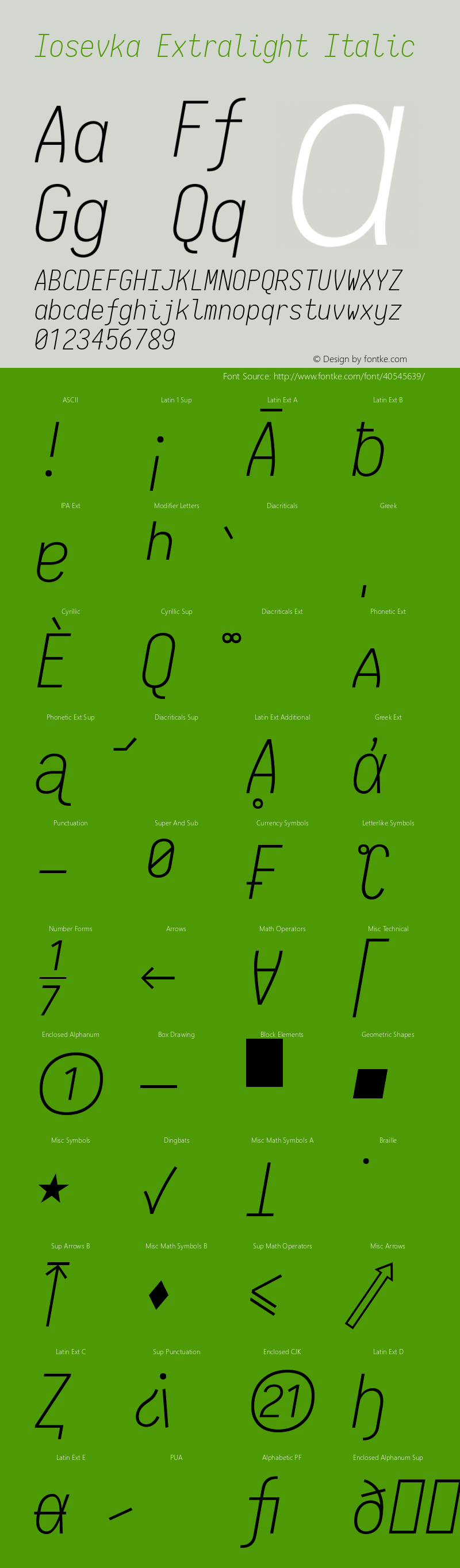 Iosevka Extralight Italic 2.3.0; ttfautohint (v1.8.3) Font Sample