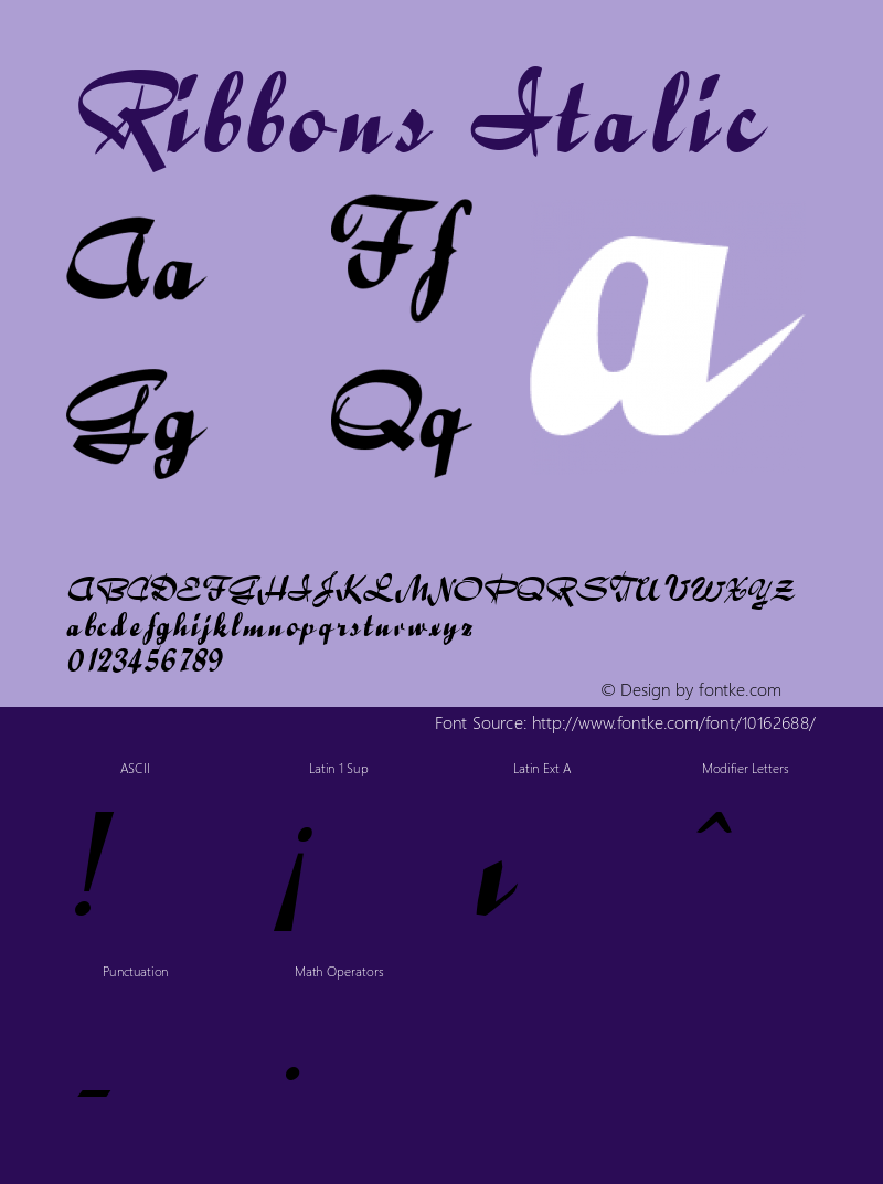 Ribbons Italic Rev. 003.000 Font Sample