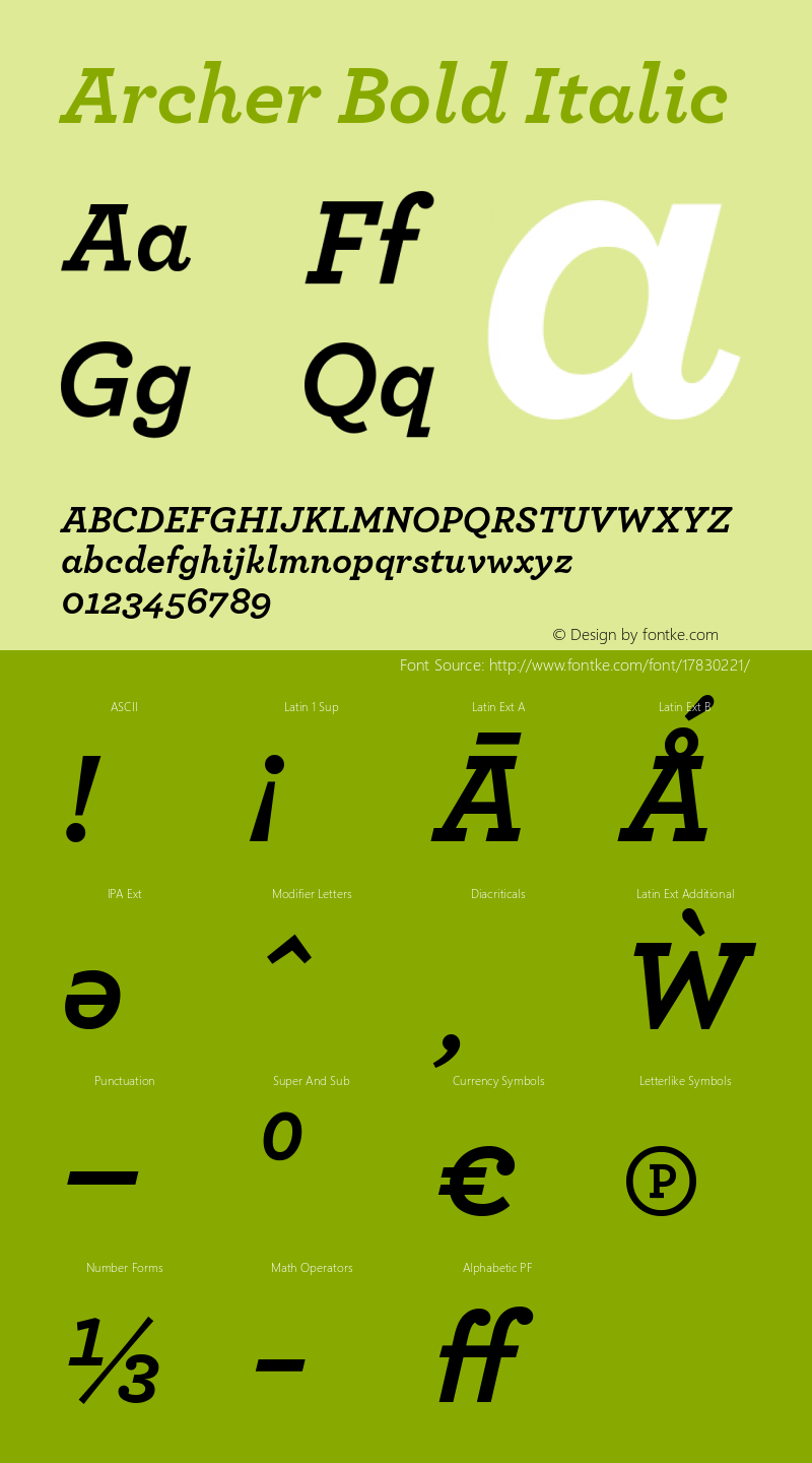 Archer Bold Italic Version 1.200 Pro Font Sample