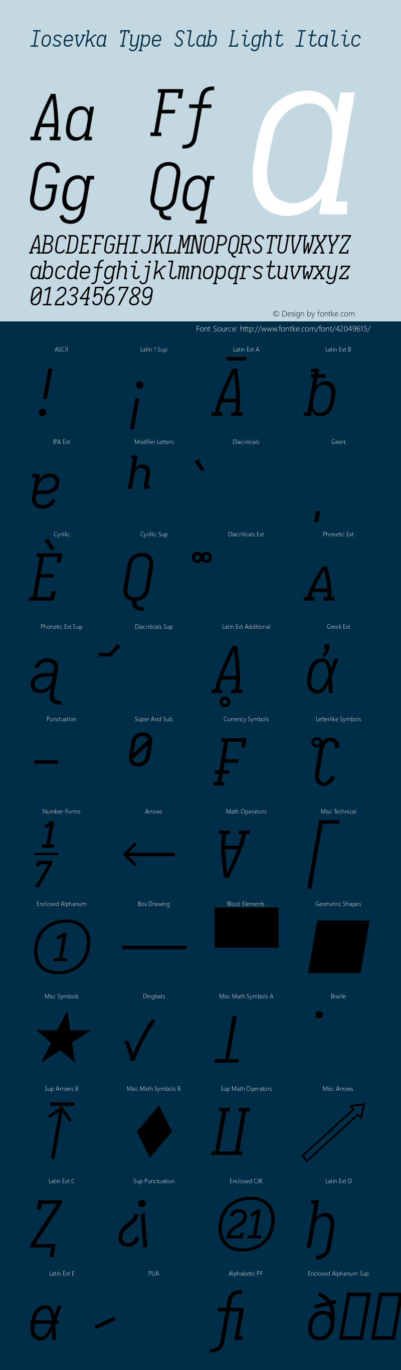 Iosevka Type Slab Light Italic 2.3.2 Font Sample