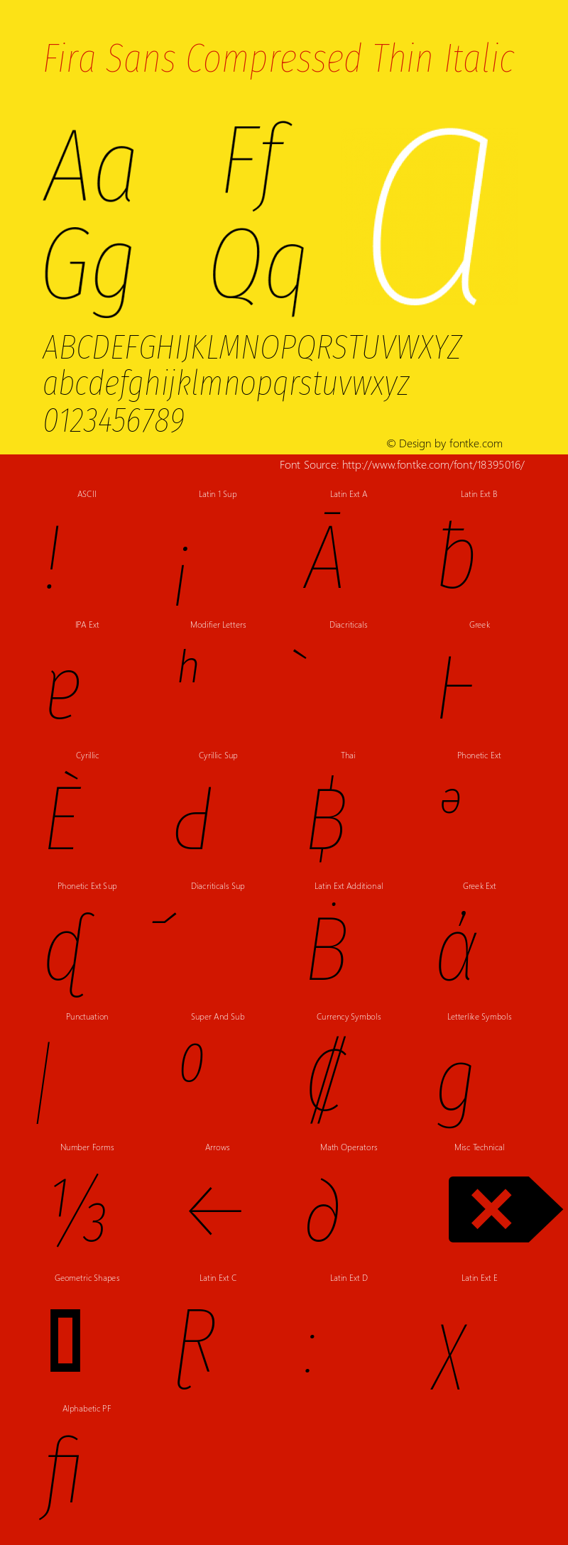 Fira Sans Compressed Thin Italic Version 4.203;PS 004.203;hotconv 1.0.88;makeotf.lib2.5.64775 Font Sample