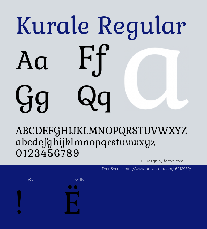 Kurale Regular 1.0; ttfautohint (v1.4.1) Font Sample