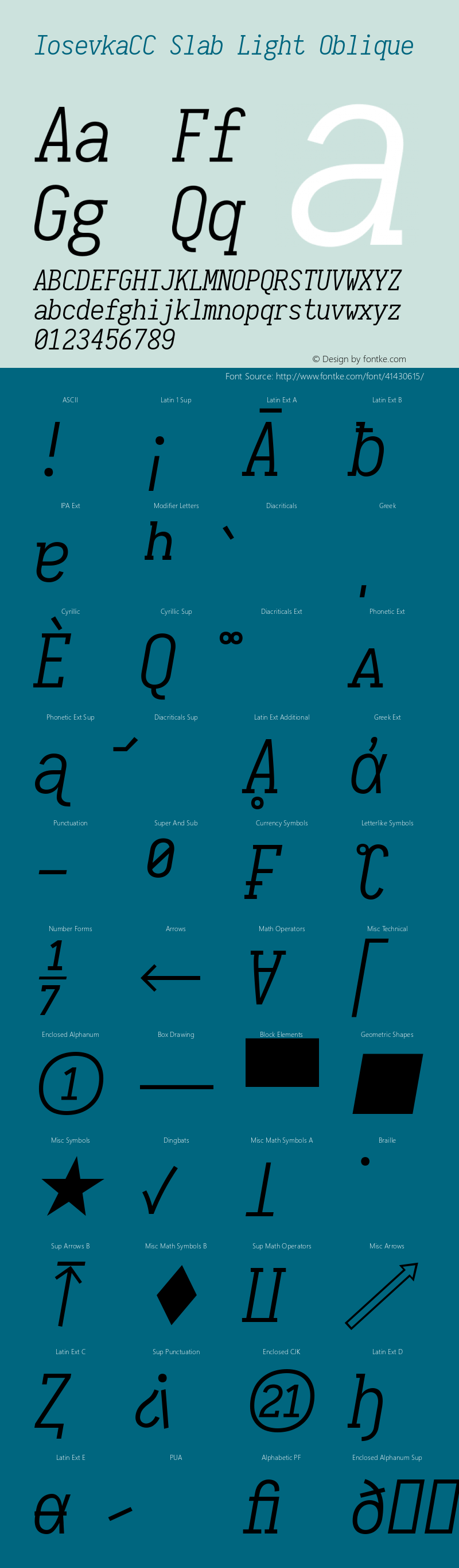 IosevkaCC Slab Light Oblique 2.3.1; ttfautohint (v1.8.3) Font Sample