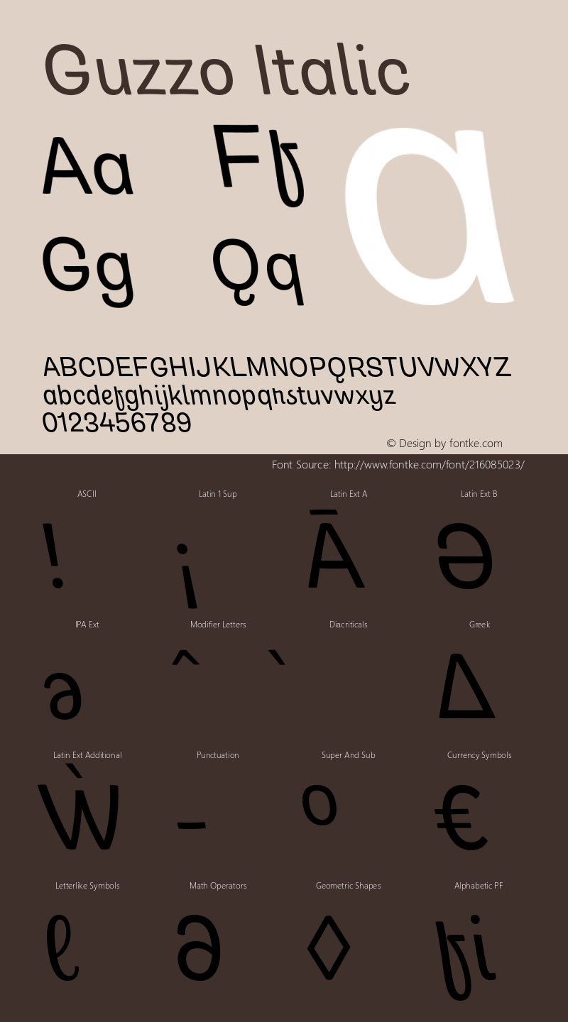 Guzzo Italic Version 1.00图片样张